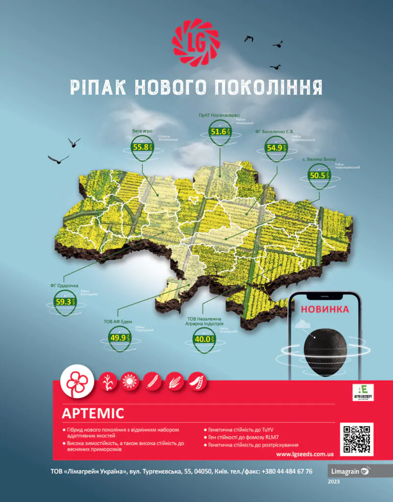 Розробка рекламного образу Limagrain